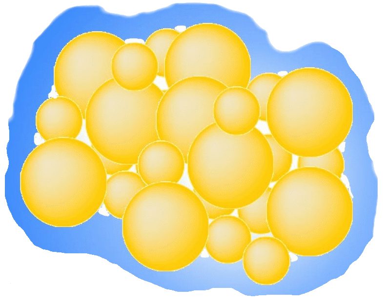 Pigment agglomerate dispersion illustration