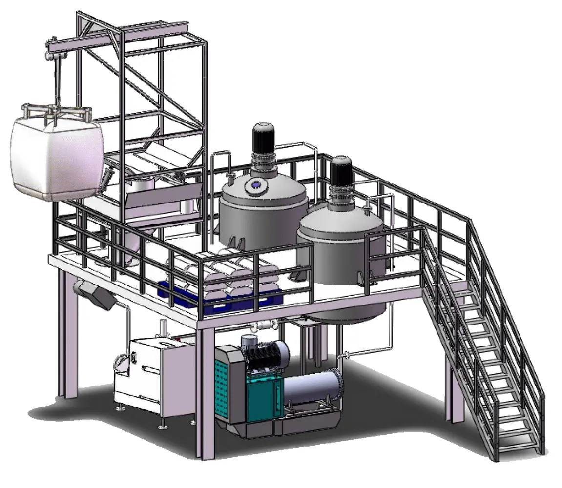 Integrated ink production process layout