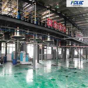 Paint/Coating Production Line - image 2