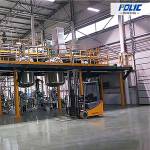 Paint/Coating Production Line - image 3