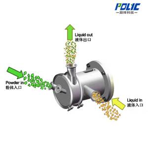 IDS Inline Dispersion Machine - image 4