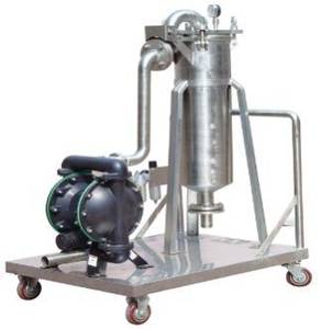 Bag filter for dust collection and air filtration in powder handling systems - detail view